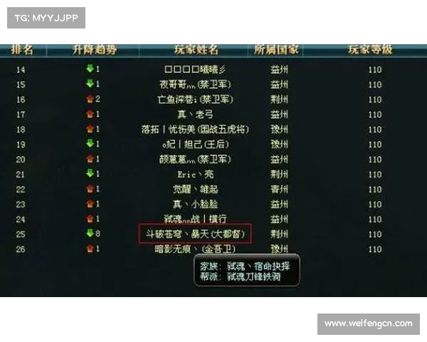 御龙在天霸刀加点攻略解析 提升战力的最佳选择与策略