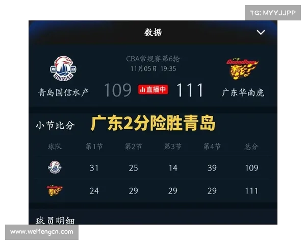 CBA 2023赛季即将结束前五大关键事件及赛季走向分析