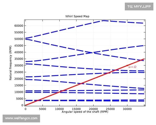 五种常见的坎贝尔比赛位置解析及其战略应用分析 五种常见的坎贝尔比赛位置解析及其战略应用分析
