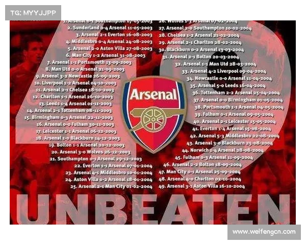 全面解析如何查询阿森纳队徽历史沿革与象征意义的实用方法指南集